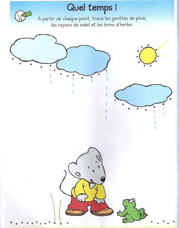 Excercise1: Quel temps!