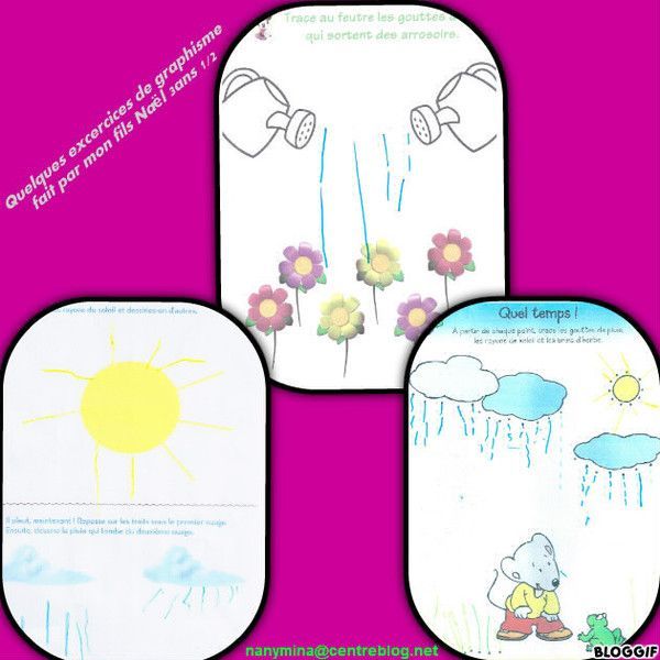 Maîtriser les tracés